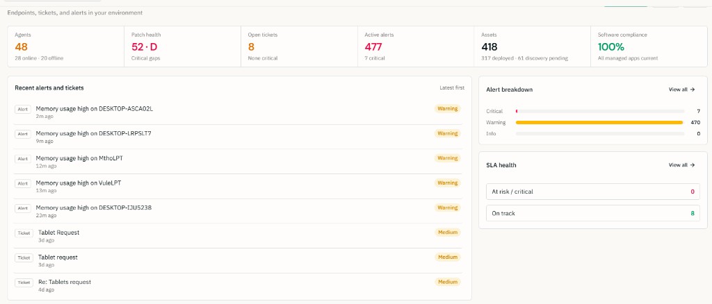 Allocentra overview dashboard showing agents, patch health, tickets, and alerts