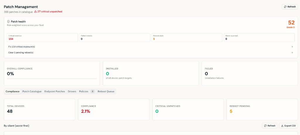 Allocentra patch management dashboard with compliance metrics